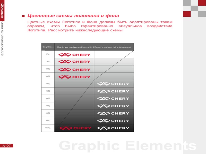 Цветовые схемы логотипа и фона Цветные схемы Логотипа и Фона должны быть адаптированы таким